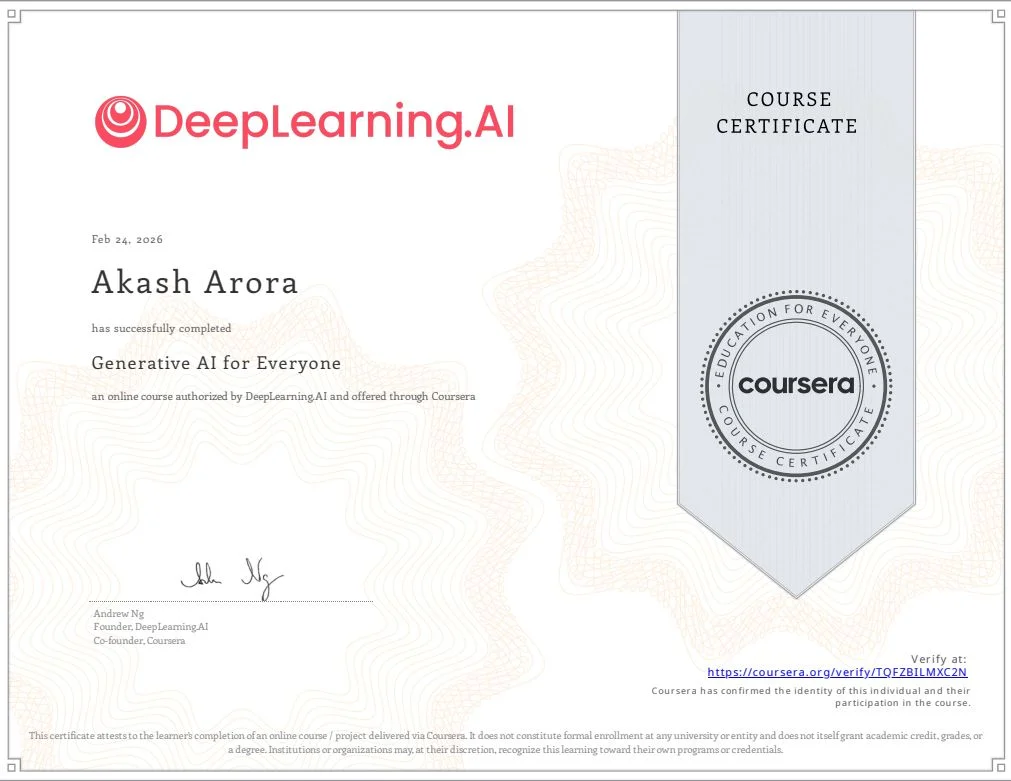 Generative AI for Everyone Certificate - Issued by DeepLearning.AI to Akash Arora