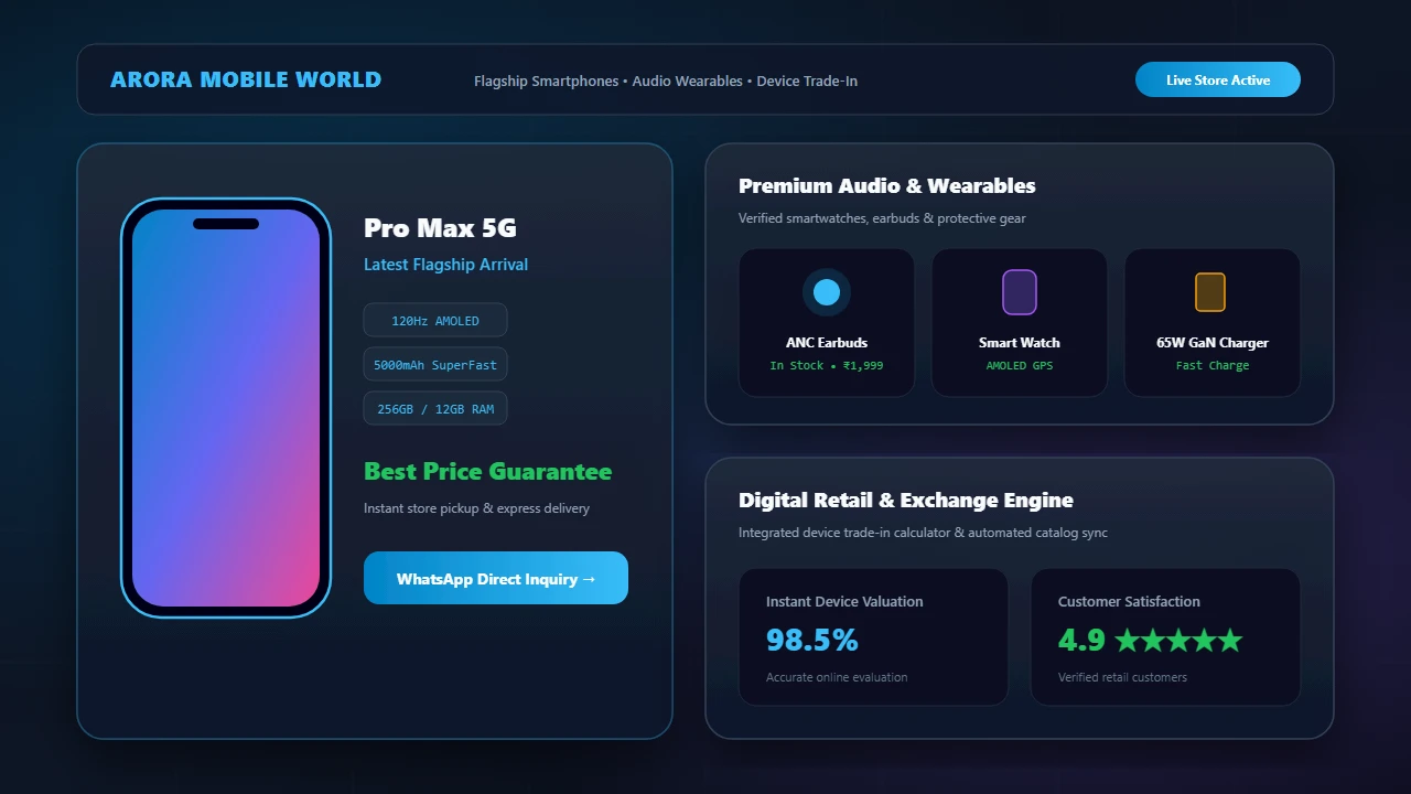 Arora Mobile World — Retail Tech Portal - E-Commerce & Retail case study