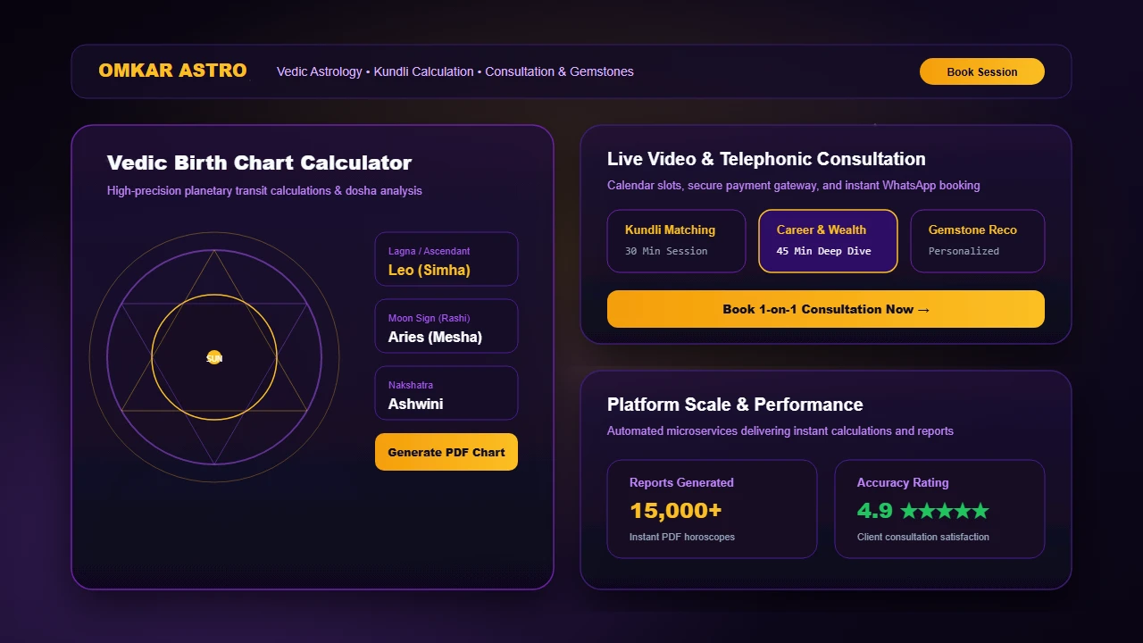 Omkar Astro — Astrology Consultation Platform - Services Platform case study